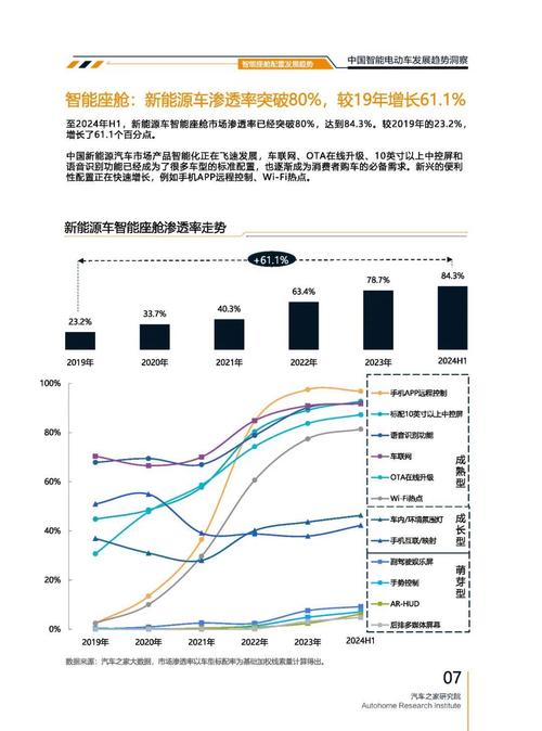 重庆284起亚对未来市场的预测，名爵汽车品牌文化的传播
